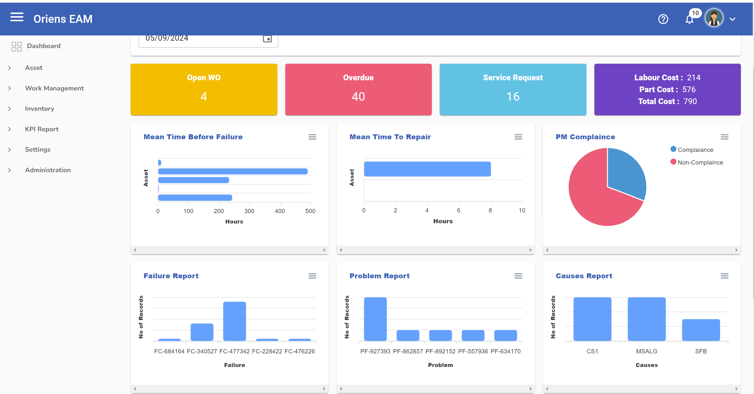 Main Dashboard